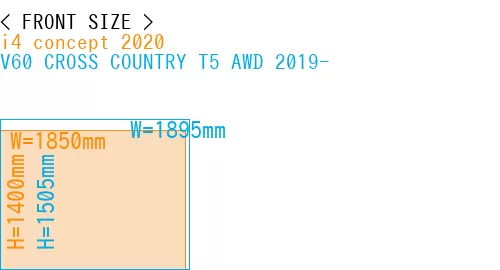 #i4 concept 2020 + V60 CROSS COUNTRY T5 AWD 2019-